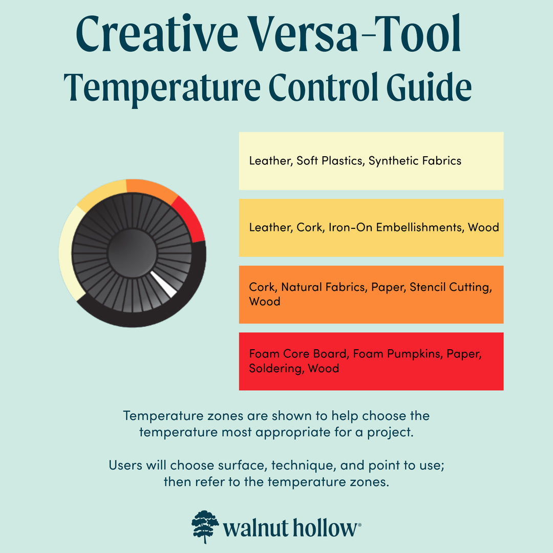 Walnut Hollow Creative Versa-Tool Tempertaure Control Guide