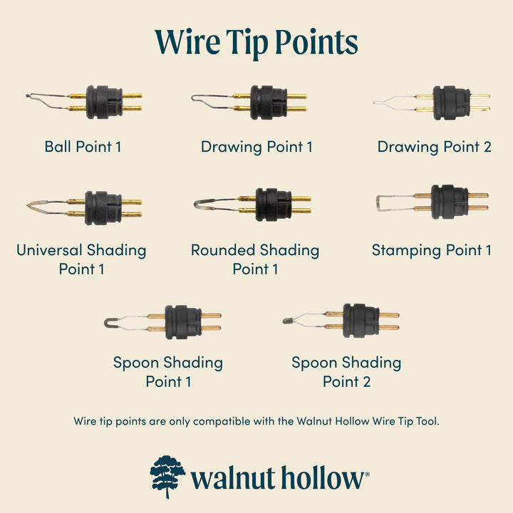 Rounded Shading Point I